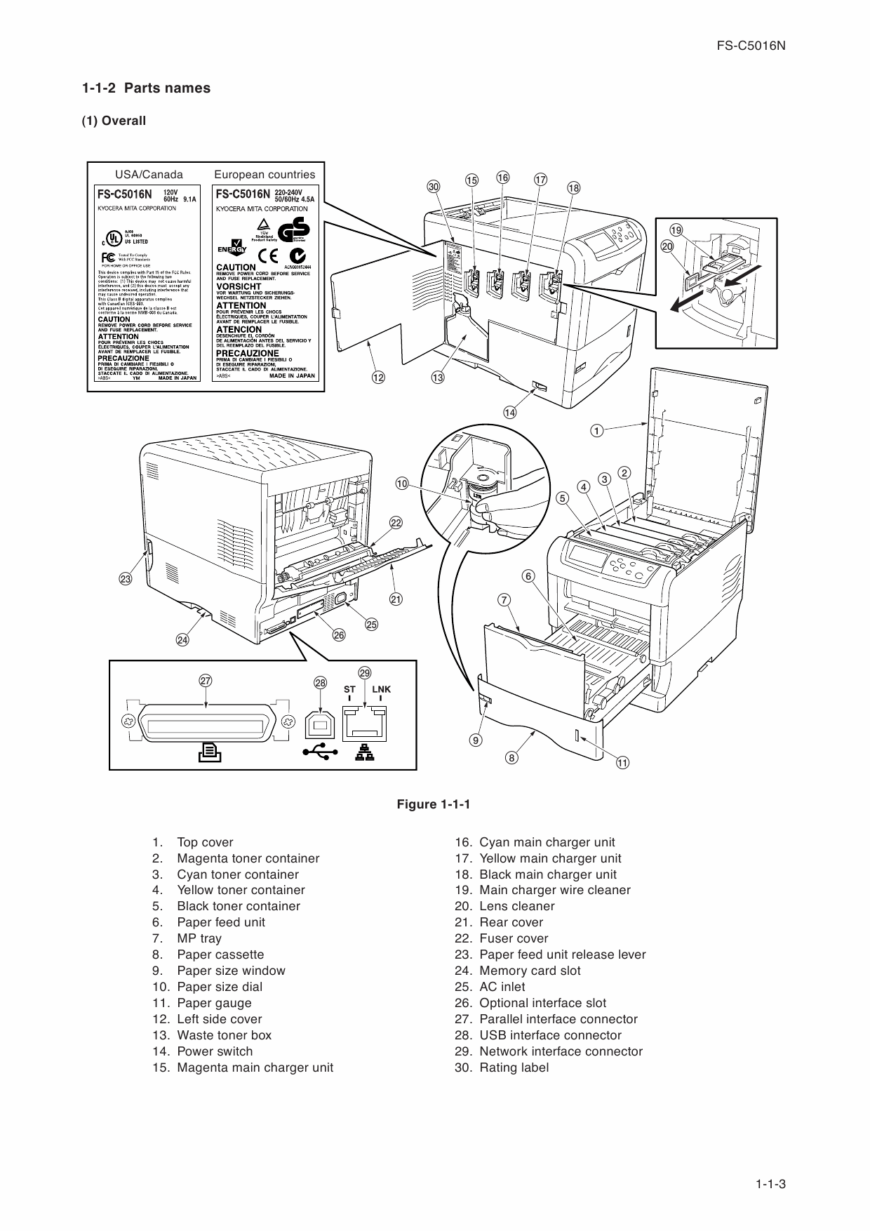 KYOCERA ColorLaserPrinter FS-C5016N Parts and Service Manual-2